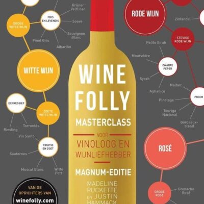 Wijnboek | Wine Folly Masterclass | Madeline Puckette